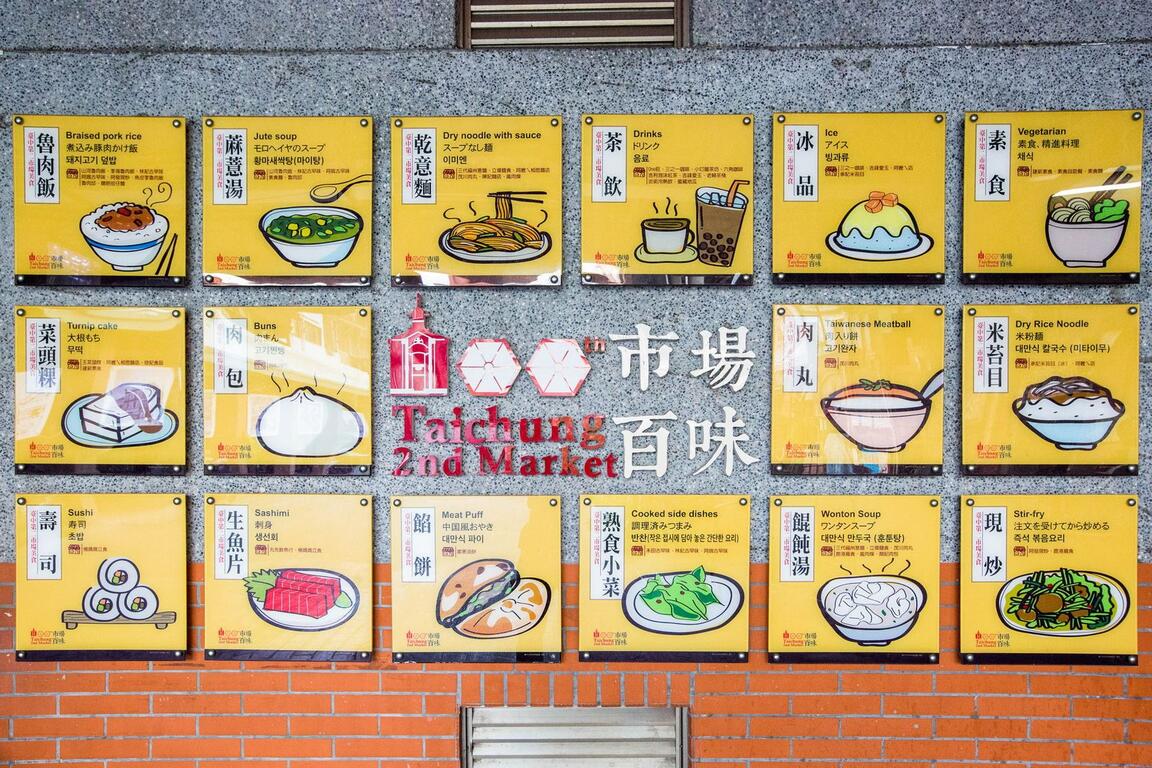 第二市場